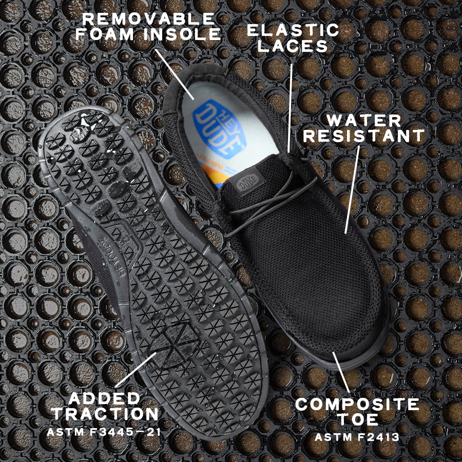 Wally Work CE Slip Resistant Wide - Black - Image 2